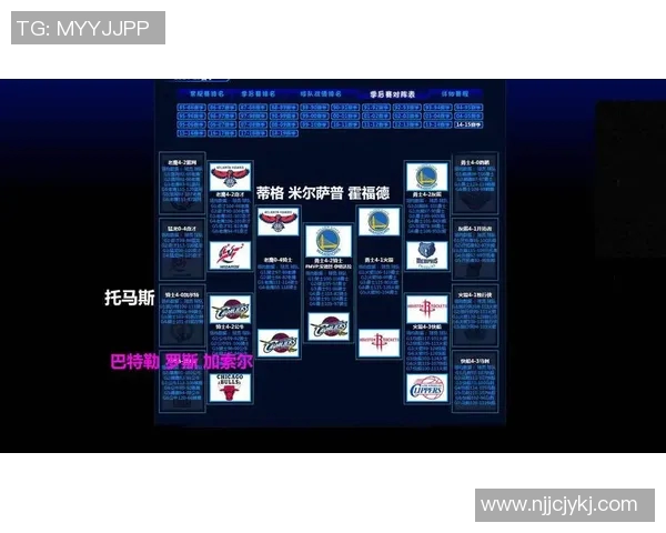 季后赛战况追踪：热火是否还能翻盘？