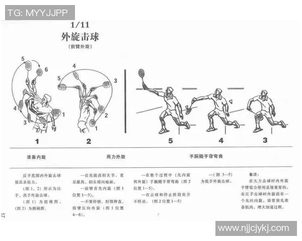 羽毛球双打配合默契度提升训练方案及实战技巧解析